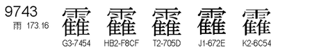 U+9743